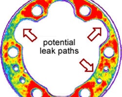 High Pressure Analysis of Non-beaded Gasket