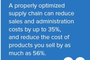 How Can OEMs Cut Costs And Optimize Their Supply Chain?